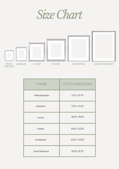 size chart of custom frames